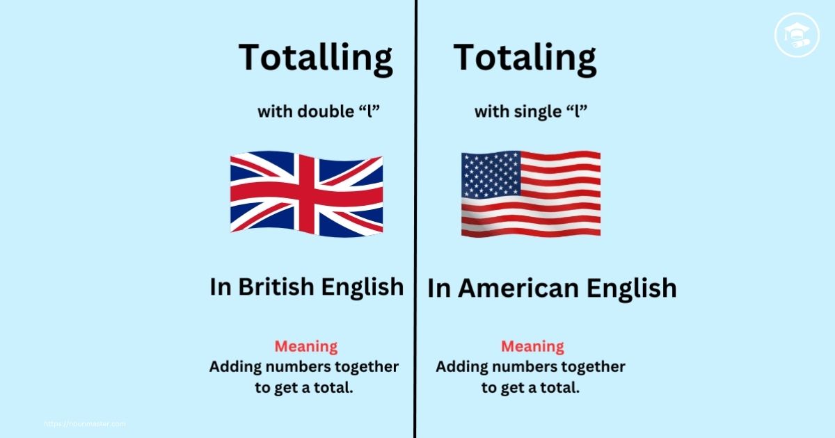 Totalling or Totaling